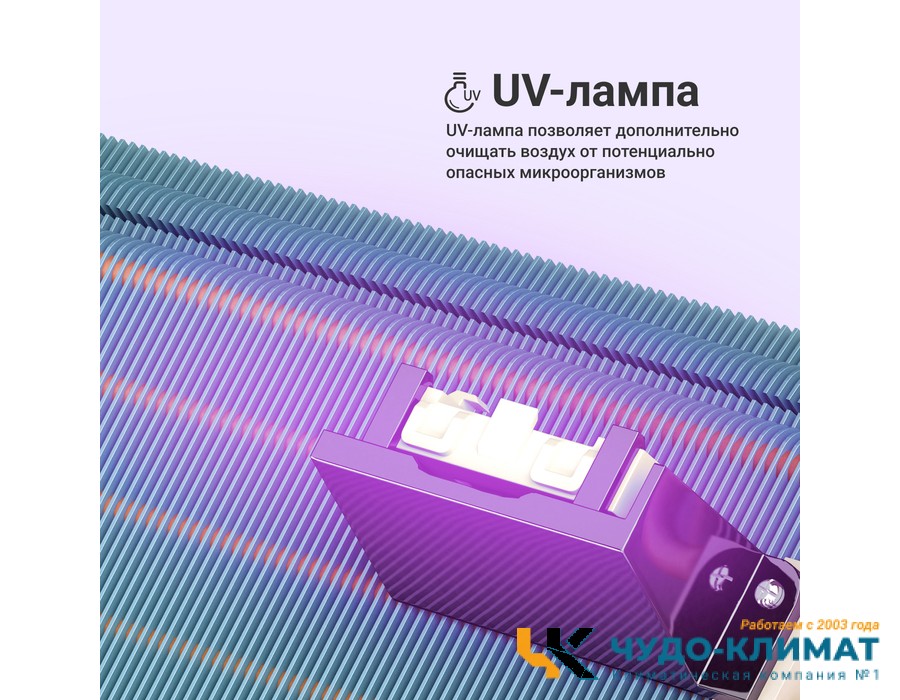 Кондиционер Tion Edelweiss 12000 BTU