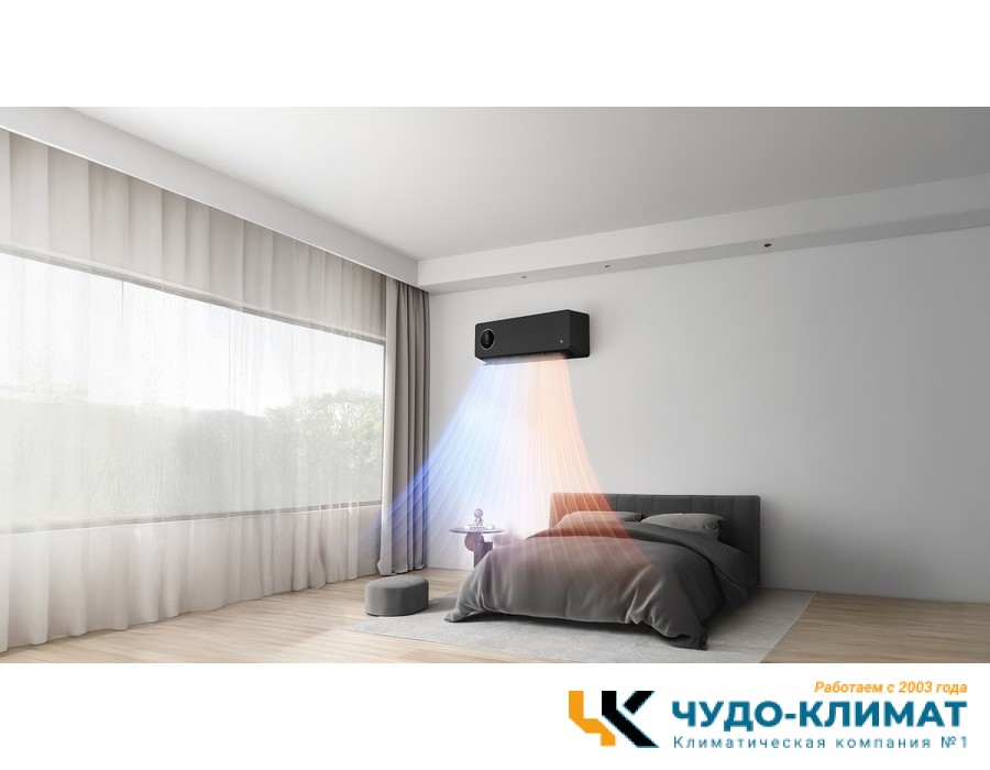 Кондиционер VIOMI Cross 2 Black KFR-25GW/Y4CM1-A++/A+