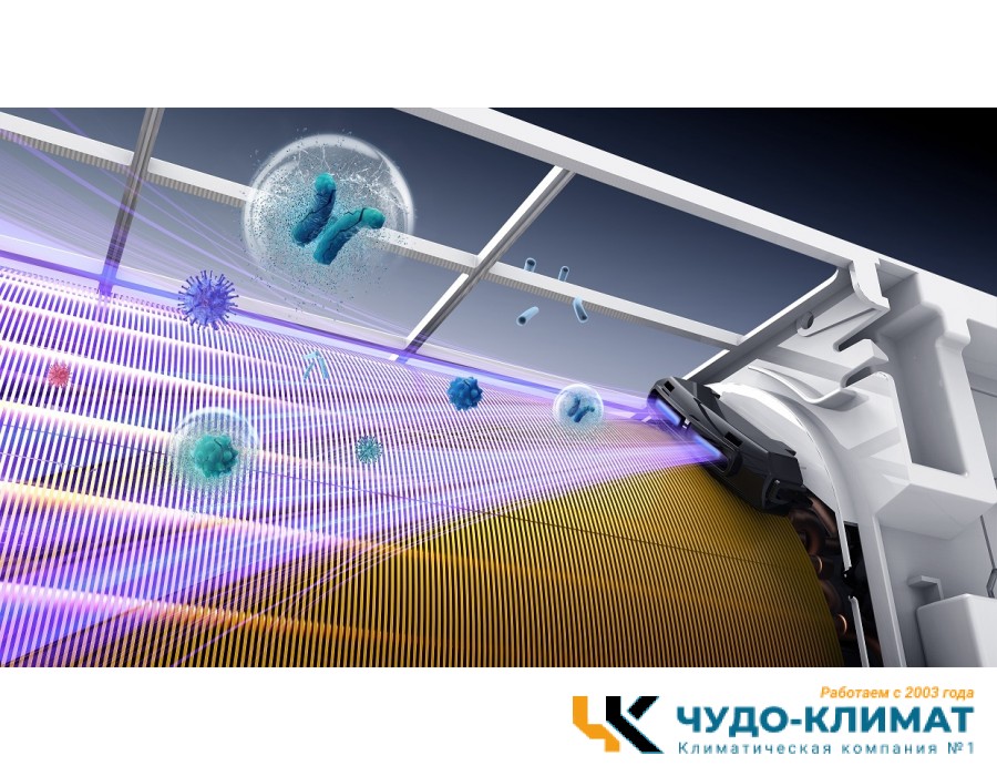 Кондиционер VIOMI Cross 2 Black KFR-35GW/Y4CM1-A++/A+