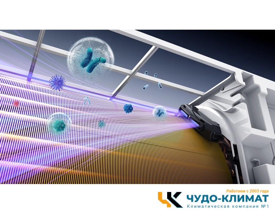 Кондиционер VIOMI Cross 2 White KFR-25GW/Y4CM2-A++/A+