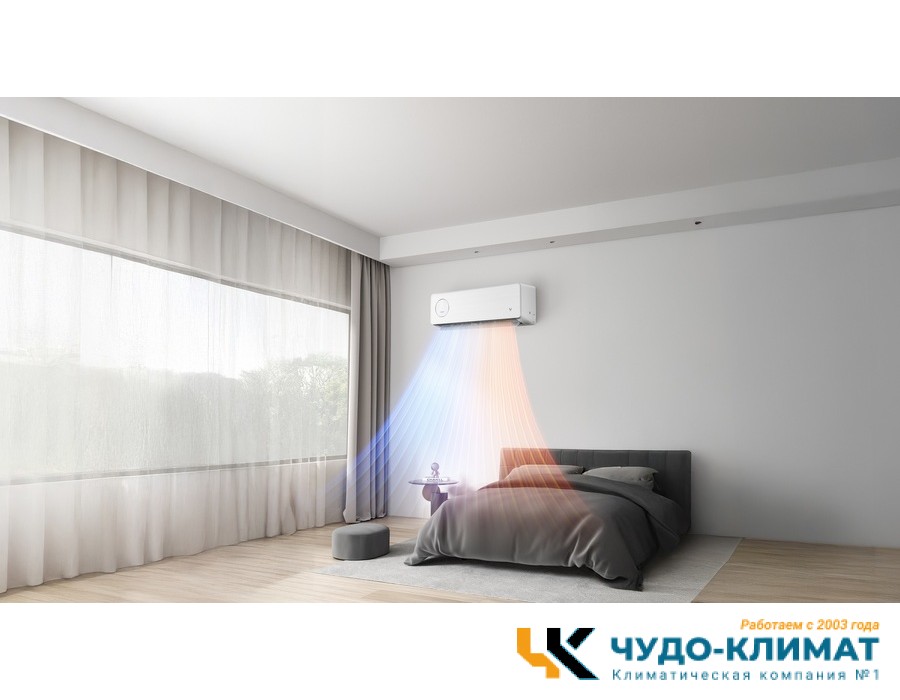 Кондиционер VIOMI Cross 2 White KFR-25GW/Y4CM2-A++/A+
