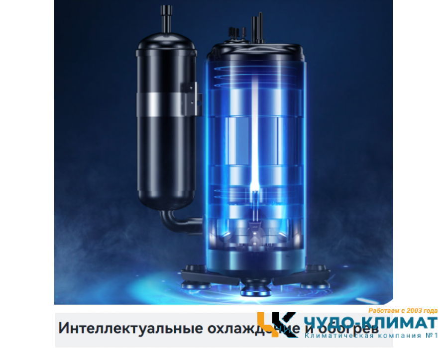 Кондиционер VIOMI Cross KFR-52GW/EY3PMB-A++/A+